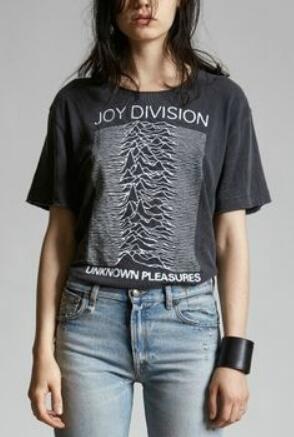 Women'S Fashion In The 80S - Kuakuayu HJN แฟชั่น Vintage 80S โพสต์